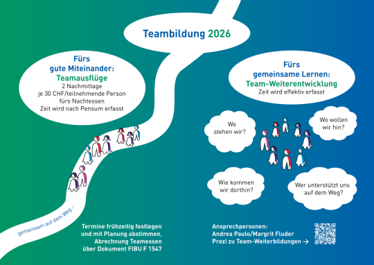Teambildung 2026.png